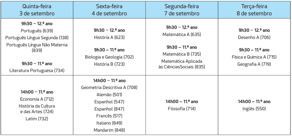 calendário_3_fase